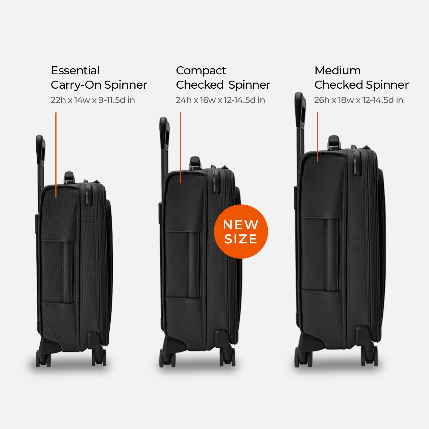 Three black suitcases labeled 'Essential Carry-On Spinner', 'Compact Checked Spinner', and 'Medium Checked Spinner' with dimensions and a 'NEW SIZE' label. #color_navy